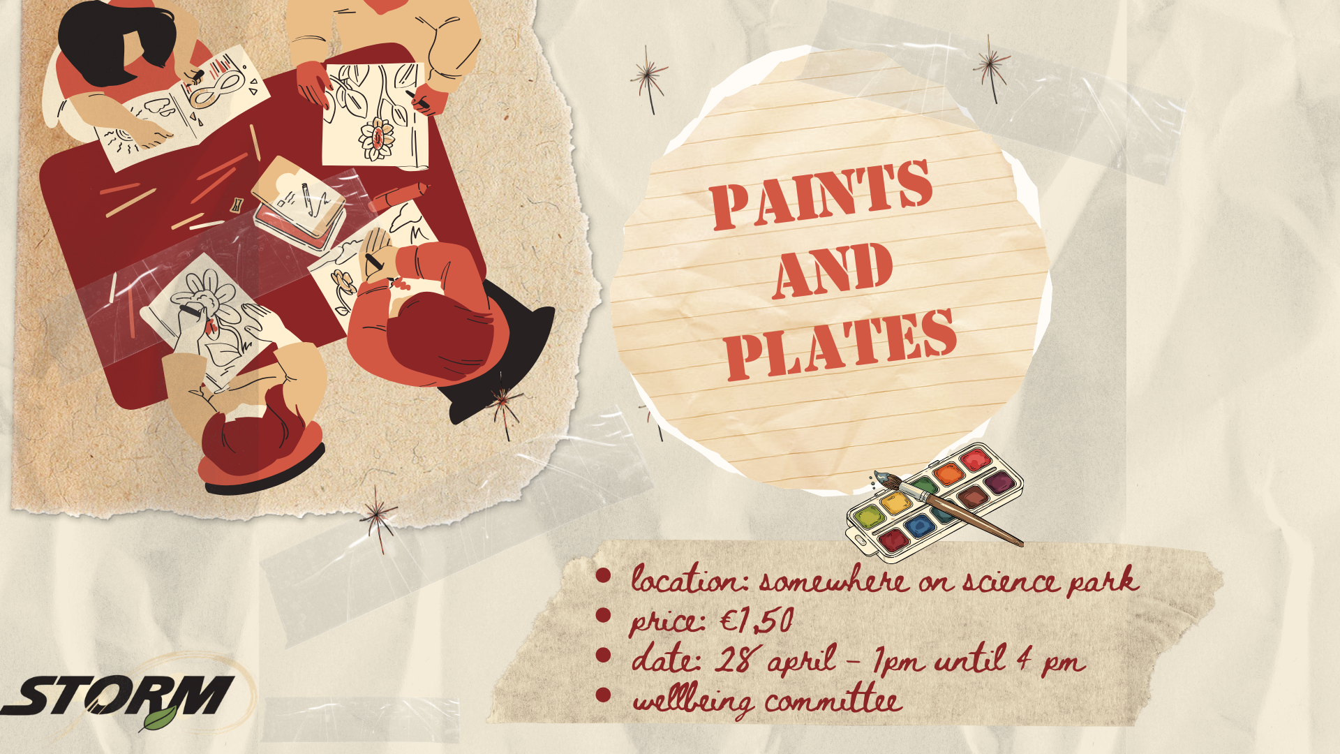 Wellbeing: Painting and Plates