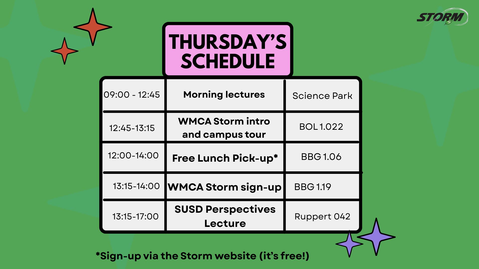 Master Intro: Lunch Pickup