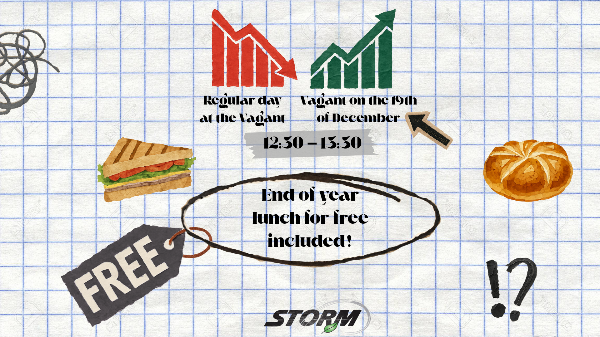 End of Year Lunch in the Vagant