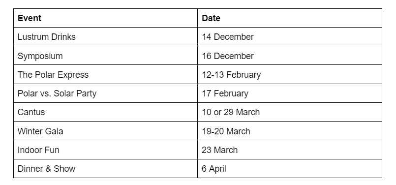 table_lustrum_events_13122021.png
